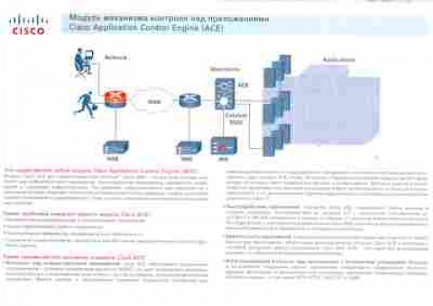 Буклет Cisco Модуль механизма контроля над приложениями, 55-248, Баград.рф